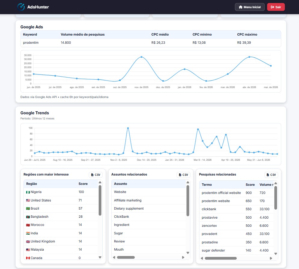 Hunter Demand — Planejador do Google + Google Trends unificados